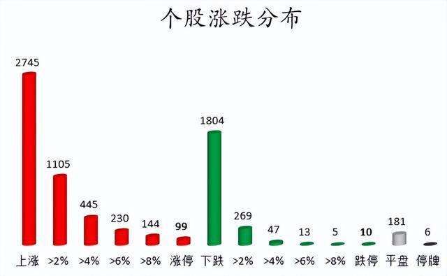 300068股票价格手行情走势图东方财富网(300068股票)  第2张