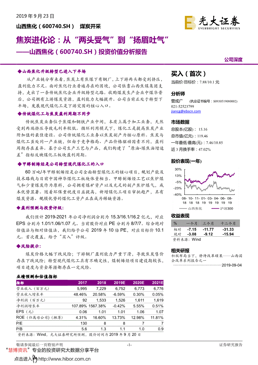 600740山西焦化股吧(600740)  第1张