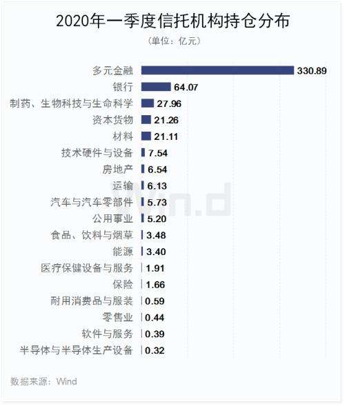 QFII持股比例(qfii持股)  第1张