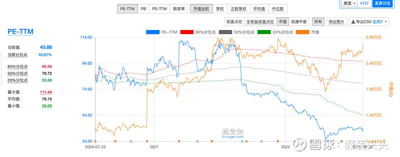 603656资金流向(603656)  第2张