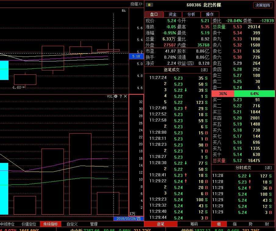 北矿科技股票历史交易数据(北矿科技股票)  第1张