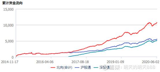 北矿科技股票历史交易数据(北矿科技股票)  第2张