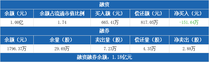 杭可科技公司简介(杭可科技)  第1张