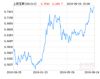 002405股票代码(002405股票)  第1张