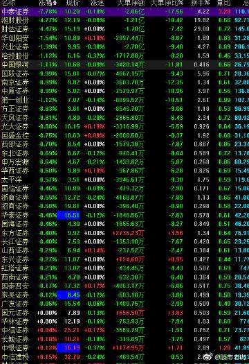 600095股票行情(600095股票)  第1张