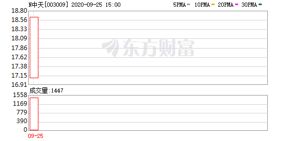 惠泉啤酒股票怎么样(惠泉啤酒股票)  第1张