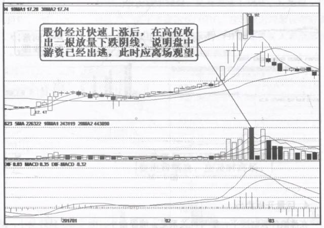 300686东方财富网(300686)  第2张