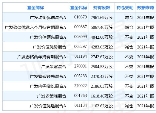 600115股票最新消息(600115股票)  第2张