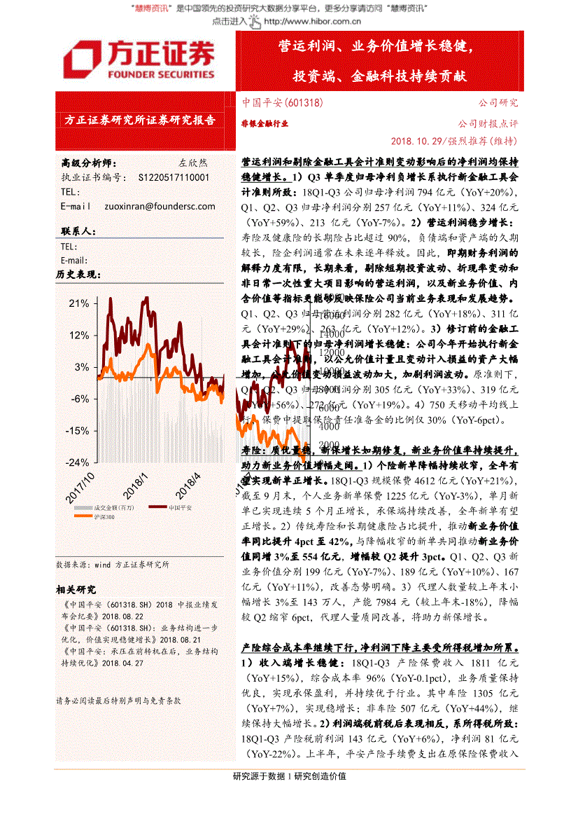 601318新浪财经(601318)  第1张