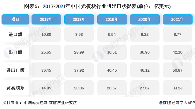 603083 剑桥科技(603083)  第1张