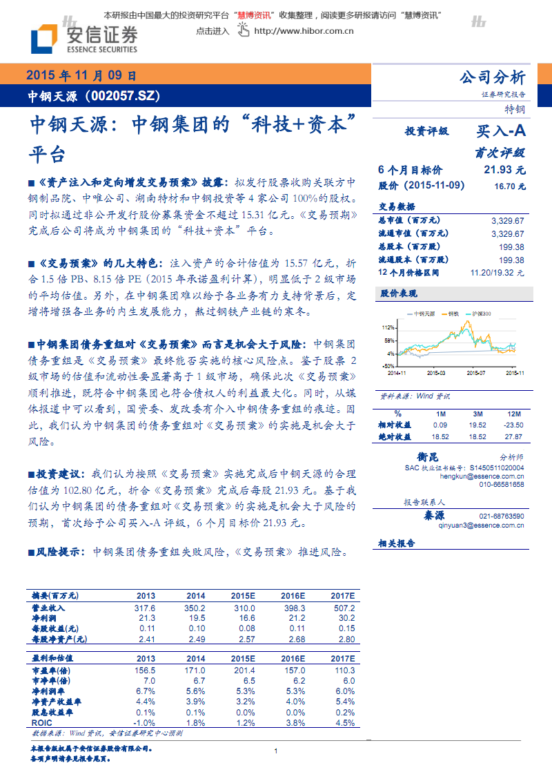 中钢天源股票同花顺(中钢天源股票)  第1张