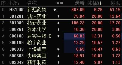 300299股吧(301089)  第2张