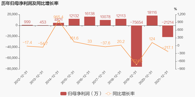 盛路通信股票怎么样(盛路通信股票)  第1张