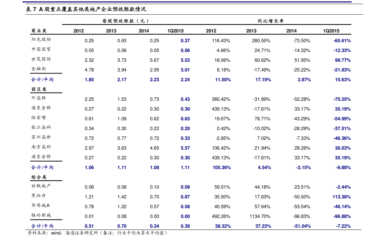 002186(002186股票)  第1张