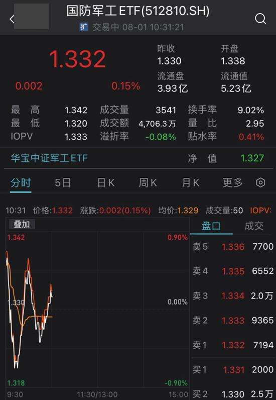 000547股票最新消息(000547股票)  第1张