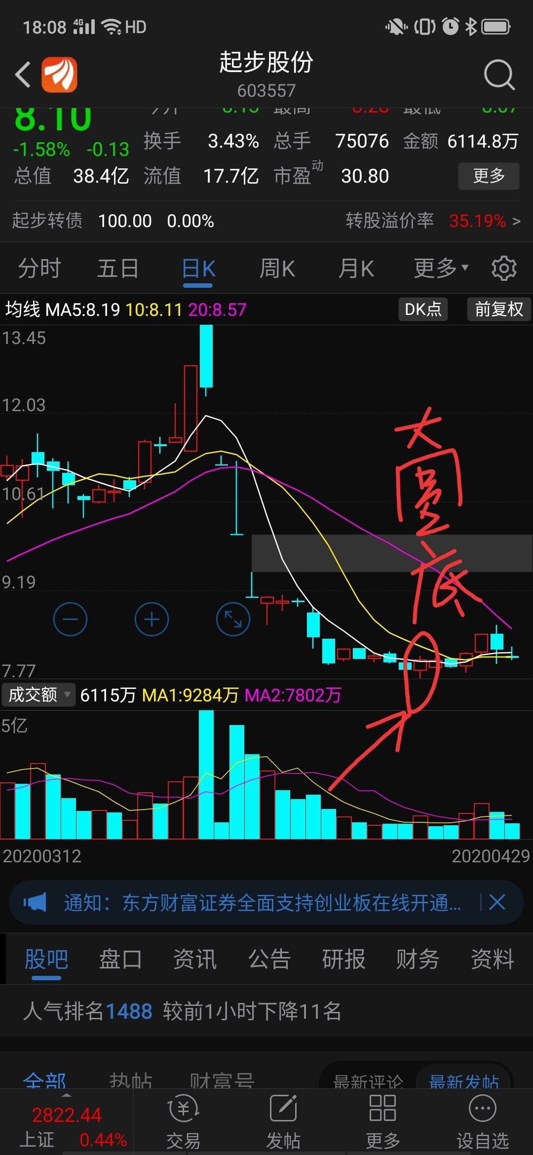 st起步是什么公司(ST起步)  第1张