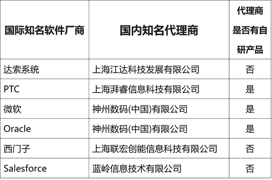 上海汉得股票(汉得股票)  第2张