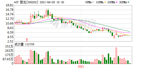 御银股份重组传闻(御银股份)  第1张