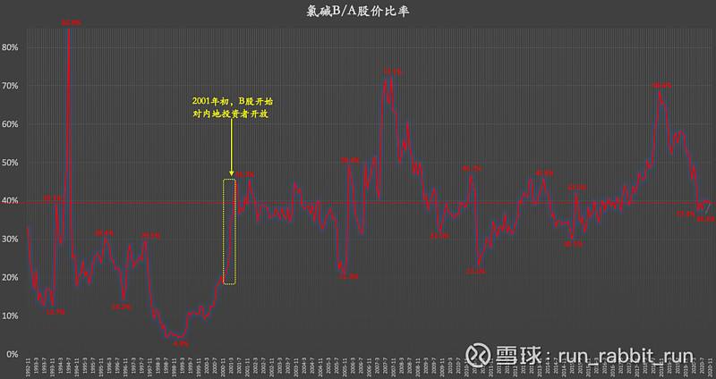 买大众探歌的都后悔啦(大众b股)  第2张