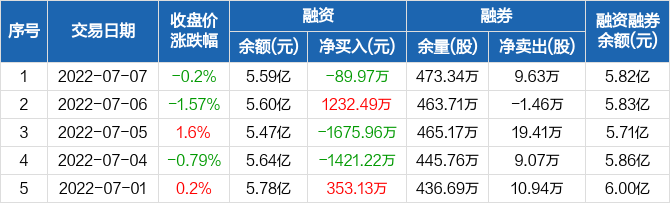 新钢股份股吧讨论(新钢股份最新消息)  第2张