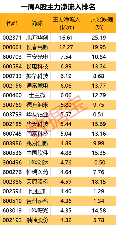 德生科技股票最新消息(德生科技股票)  第1张