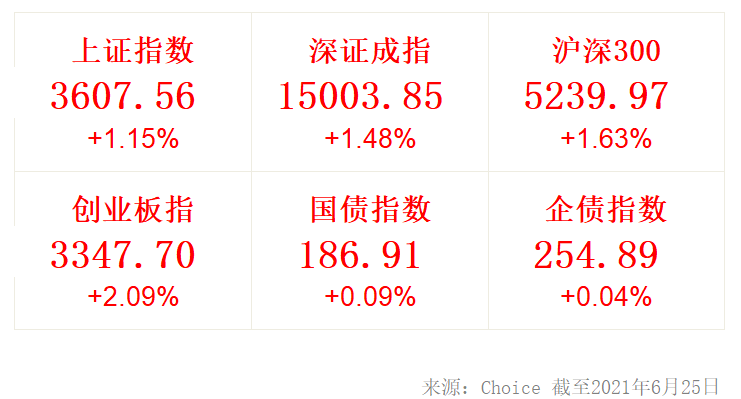 东海基金是国企吗(东海基金)  第2张