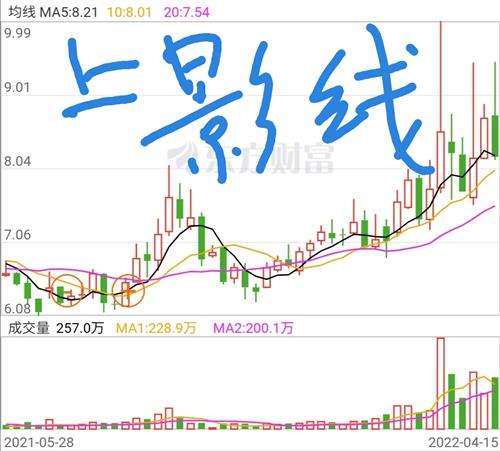 中工国际股票最新消息(中工国际股票)  第2张