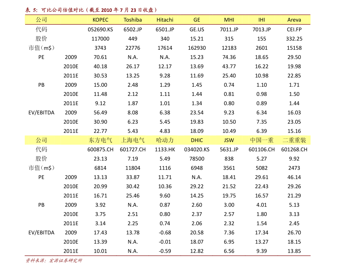 002137股票概念题材(002137股票)  第2张