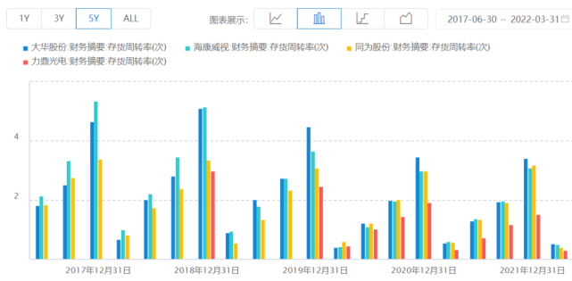 300367东方网力(300367)  第2张