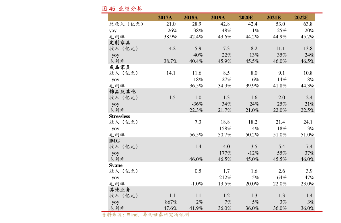 天原股份是什么板块(天原股份)  第1张