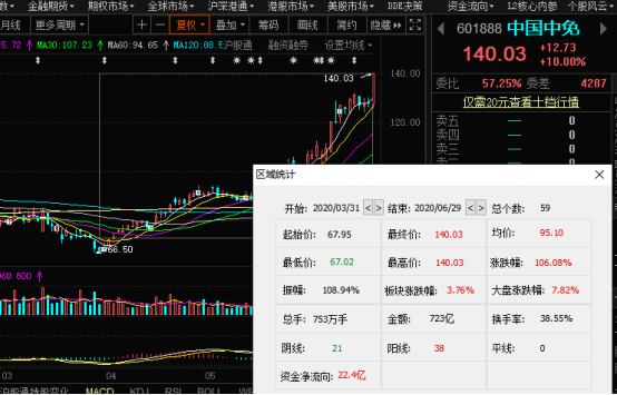 广百股份股票行情怎么样(广百股份股票)  第2张