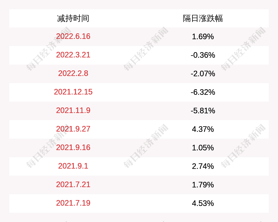 江苏大烨智能电气股吧(大烨智能股吧)  第1张