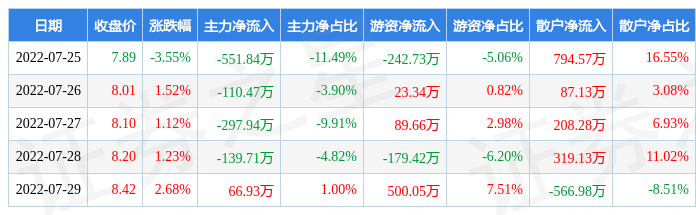 江苏大烨智能电气股吧(大烨智能股吧)  第2张