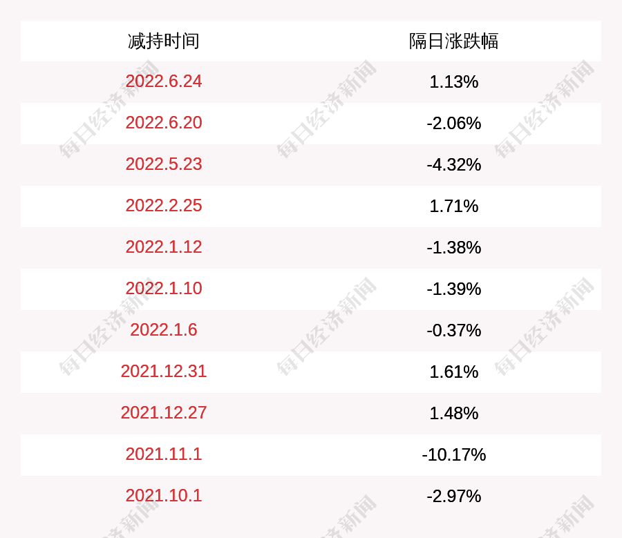 合纵科技股票东方财富网(合纵科技股票)  第1张