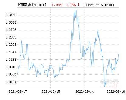 以岭药业股价最高点是多少(以岭药业股价)  第1张