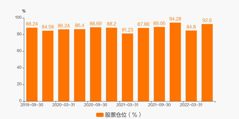 民生控股股票千股千评(民生控股股票)  第2张