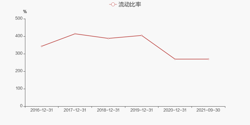 st浩源分红(ST浩源)  第2张