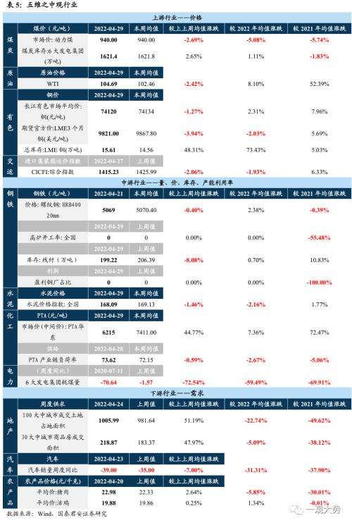 000552股票今年最高价格是多少呢?(000552股票)  第2张