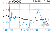 卓郎智能机械官网(卓郎智能股吧)  第1张