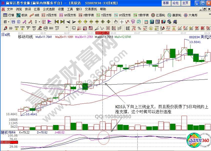 股票600098经营情况(股票600098)  第2张