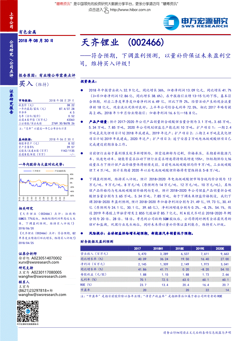 股票002466股价(股票002466)  第1张