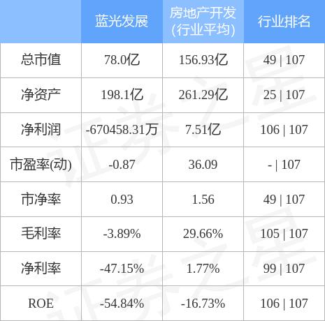 600466股票股吧(600466股票)  第2张