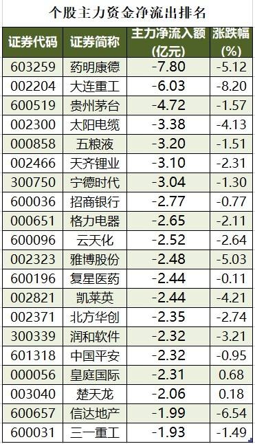 中国宝安股份股票股2020年(中国宝安股份股票)  第1张