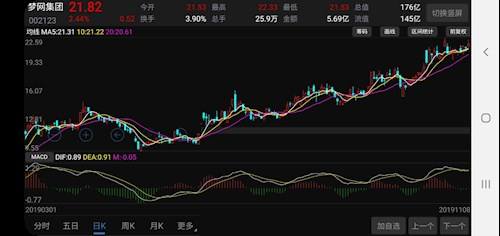 动力源600405股吧(300184力源信息股吧)  第2张