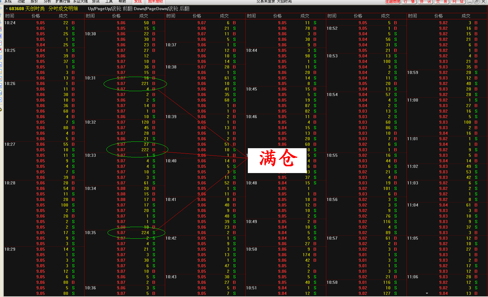 603608东方财富股吧600206(603608)  第1张