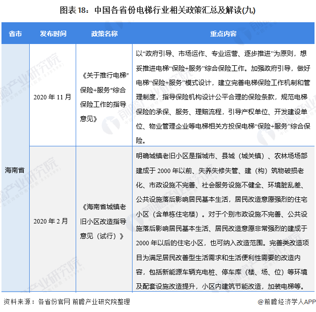 603321梅轮电梯股票行情(603321)  第1张