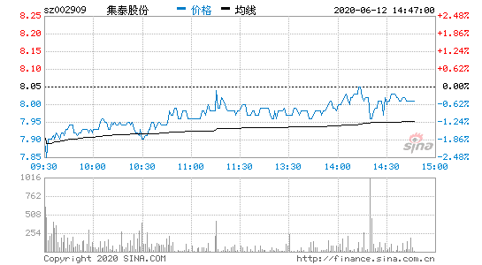 散户大家庭机构坐席(散户大家庭官网)  第2张