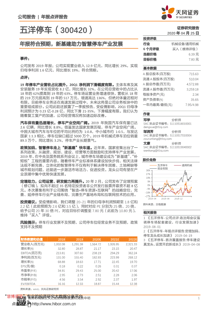 五洋停车股票历史交易数据(五洋停车股票)  第1张