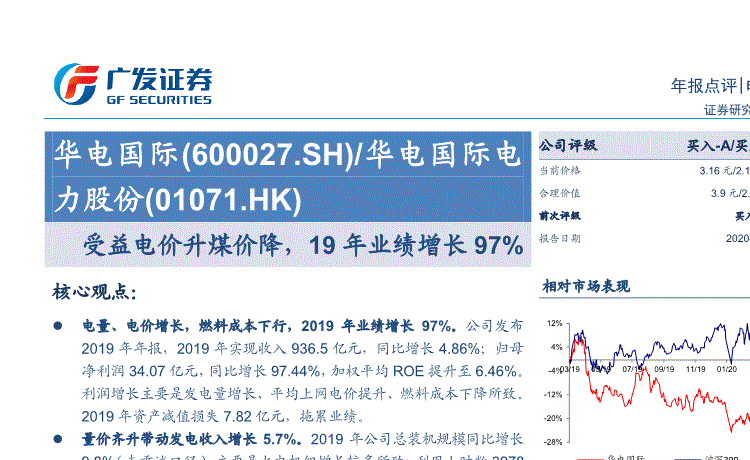 600027股票行情(600027股票)  第2张