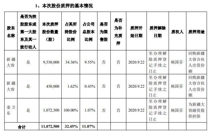 300442股票(300442)  第1张